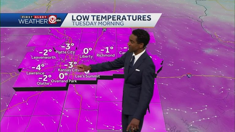 Arctic Blast Targets 20+ Kansas City Metro Counties: Wind Chills Near Zero and Weekend Snow Threaten Hazardous Conditions